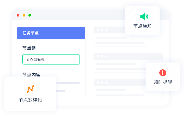 任務節點