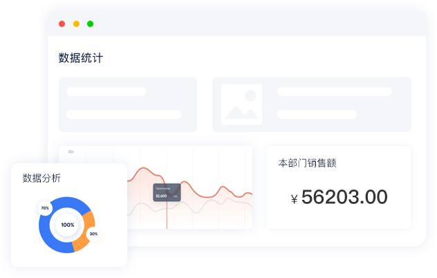 數據統計