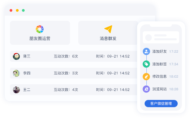 客群運營